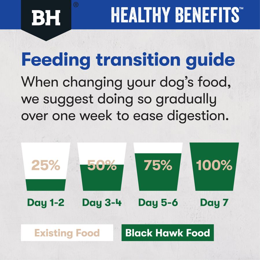 Black Hawk Dog Healthy Benefits Dental-4