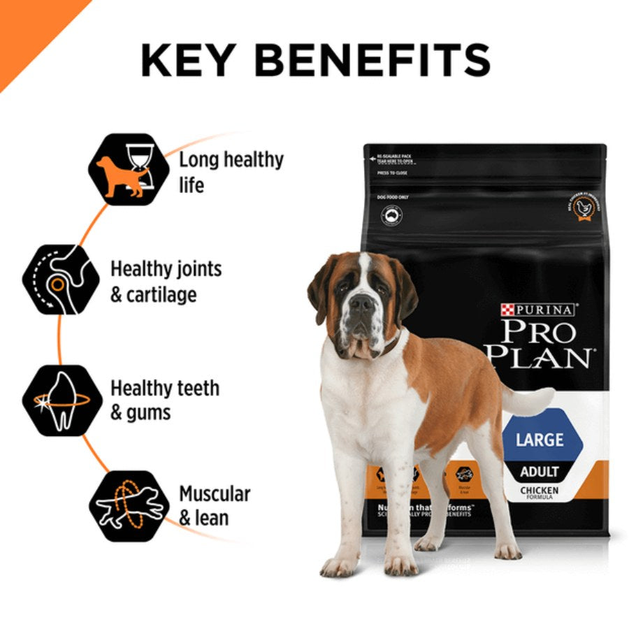 Pro Plan Adult Large Breed Chicken Dry Dog Food 15kg-5
