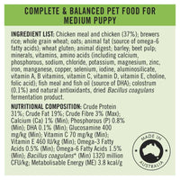Pro Plan Puppy Medium Breed Chicken Dry Dog Food 15kg-4