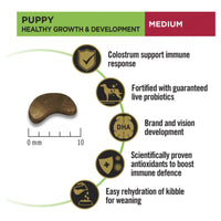Pro Plan Puppy Medium Breed Chicken Dry Dog Food 15kg-5
