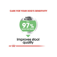 Royal Canin Maxi Digestive Care Adult Dry Dog Food 12kg