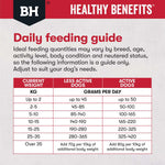 Black Hawk Dog Healthy Benefit Joints And Muscles-7
