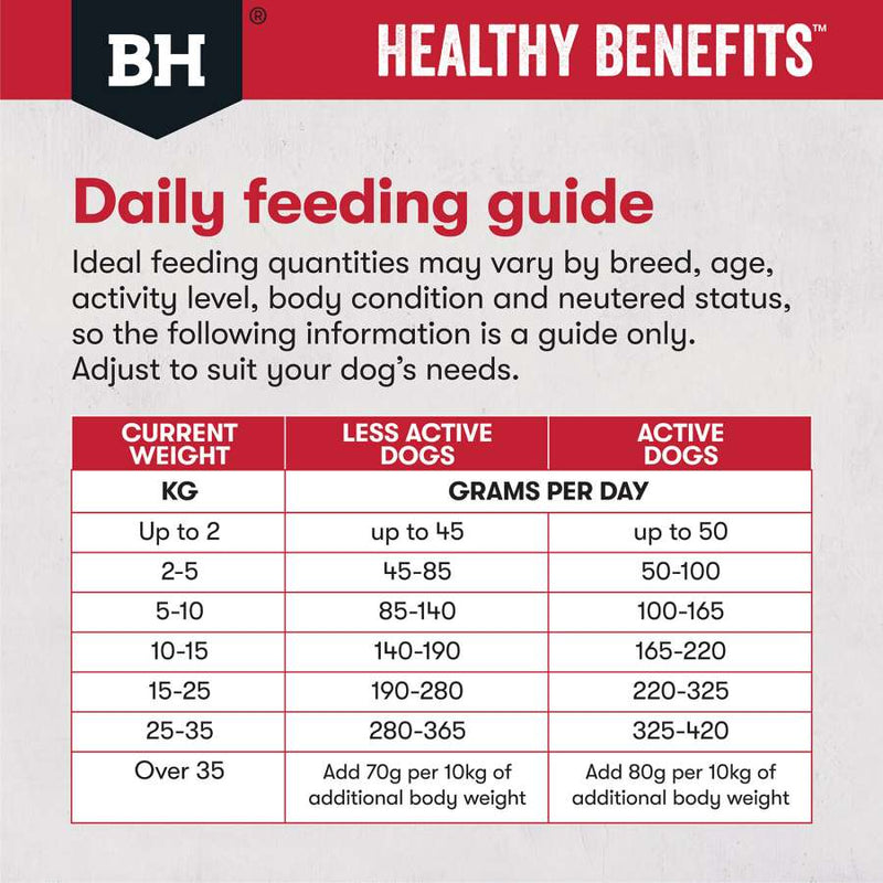 Black Hawk Dog Healthy Benefit Joints And Muscles-7