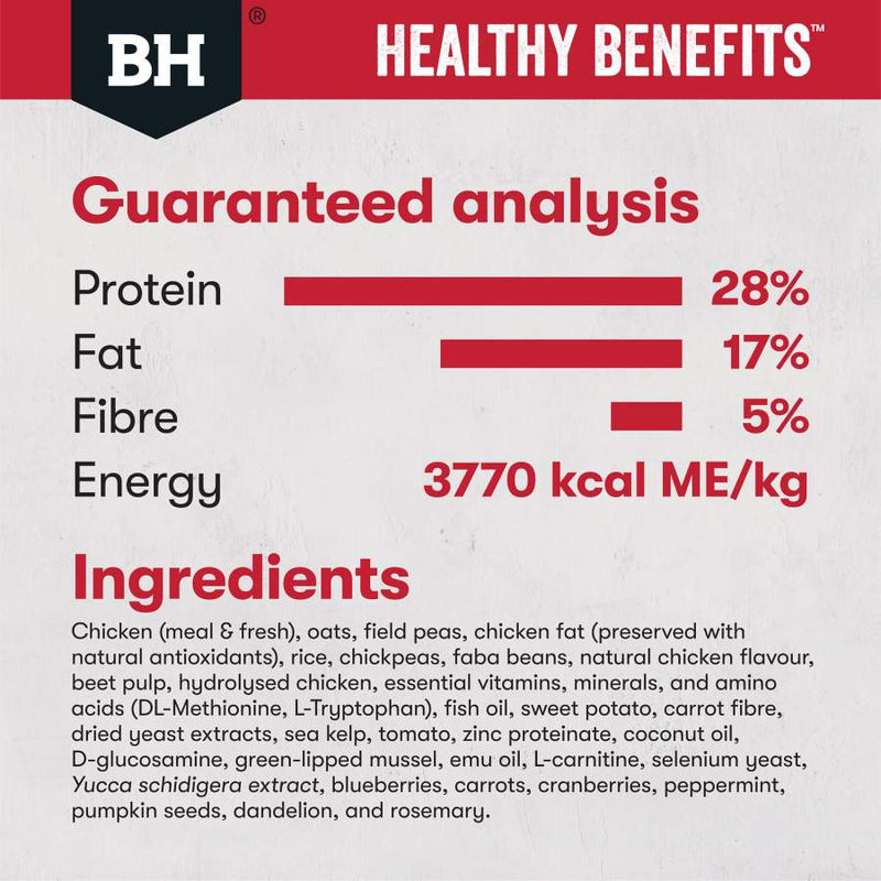 Black Hawk Dog Healthy Benefit Joints And Muscles-8