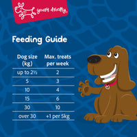 Yours Droolly Chicken Paste Filled Elephant Shapes