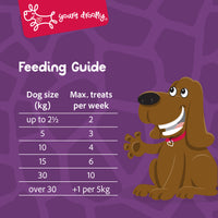 Yours Droolly Chicken Paste Filled Animal Shapes Variety