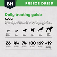 Black Hawk Freeze Dried Chicken Breast 40g