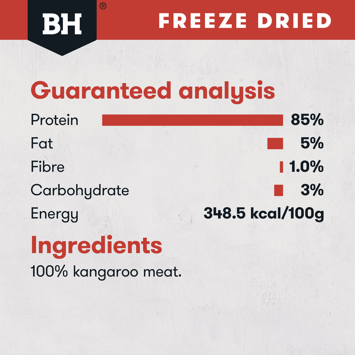 Black Hawk Freeze Dried Kangaroo 40g