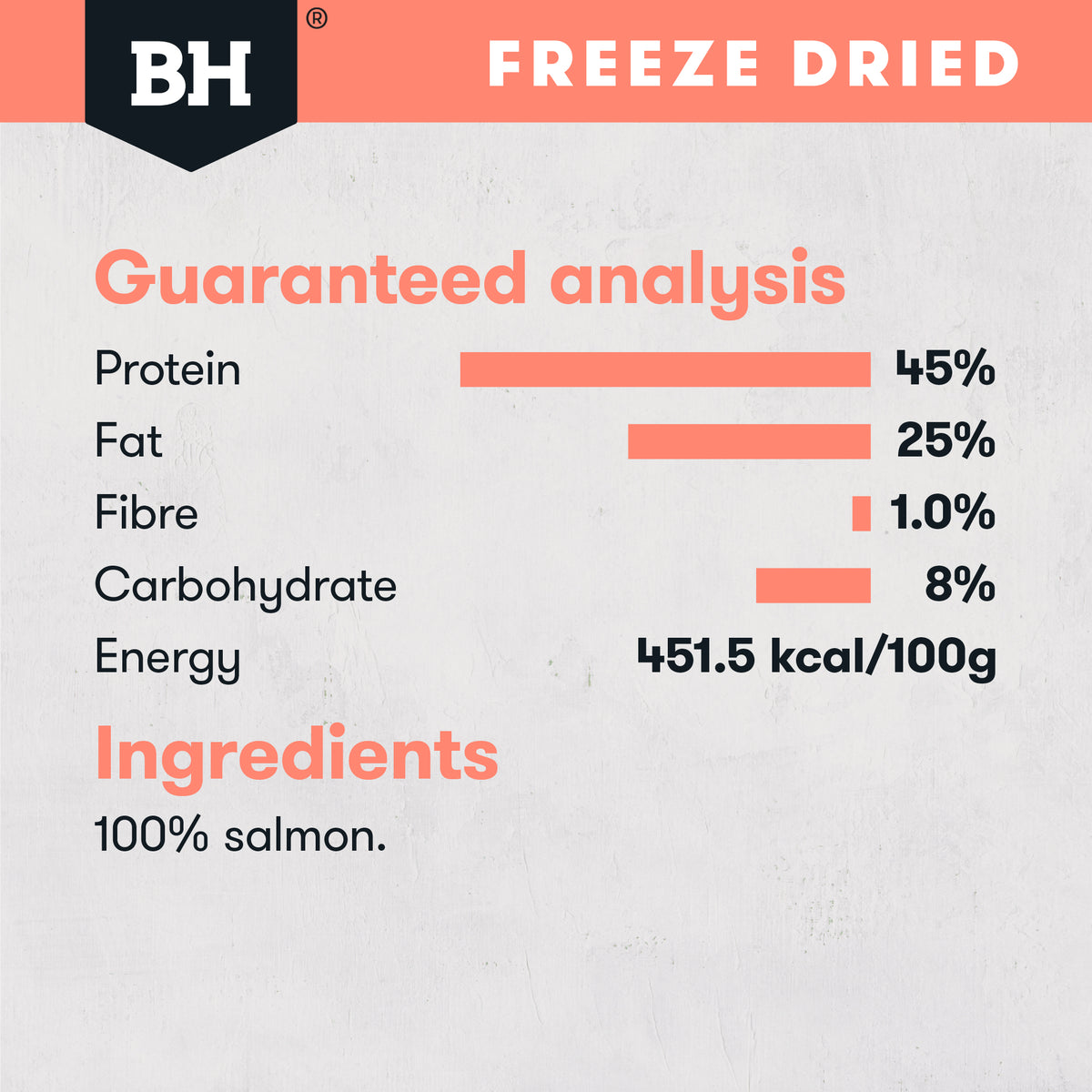 Black Hawk Freeze Dried Whole Salmon 45g