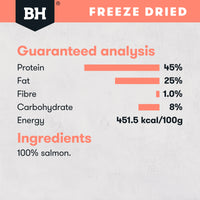 Black Hawk Freeze Dried Whole Salmon 45g