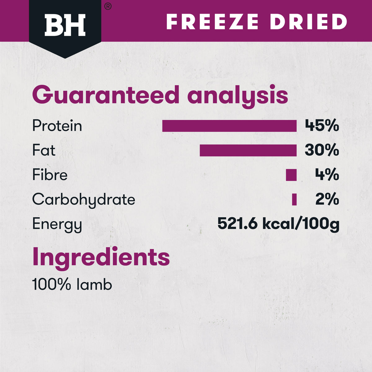 Black Hawk Freeze Dried Lamb 50g