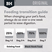 Black Hawk Cat Food Feline Chicken Rice-10
