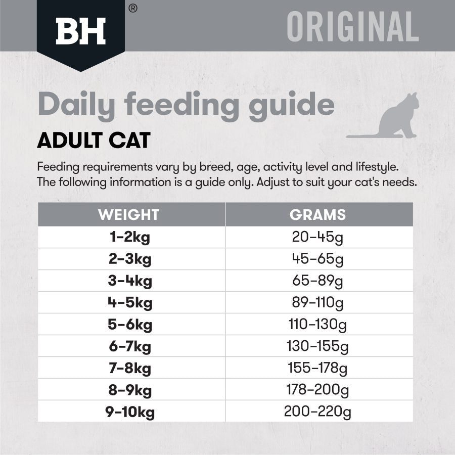 Black Hawk Cat Food Feline Chicken Rice-11