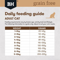 Black Hawk Cat Food Feline Grain Free Chicken Turkey-10