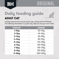 Black Hawk Cat Food Feline Fish-10