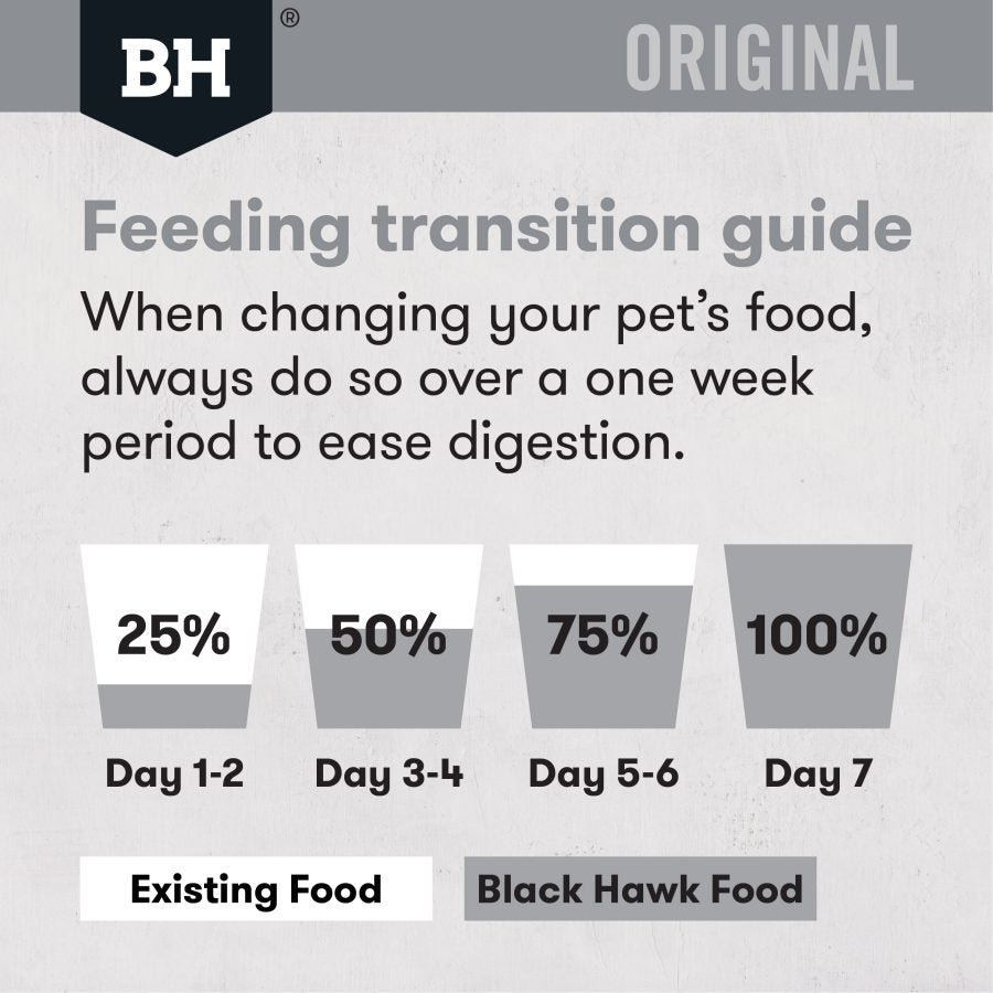 Black Hawk Cat Food Feline Fish-9