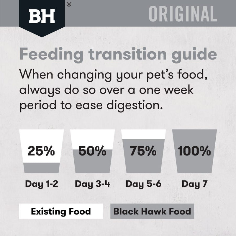 Black Hawk Dog Food Adult Fish and Potato-9