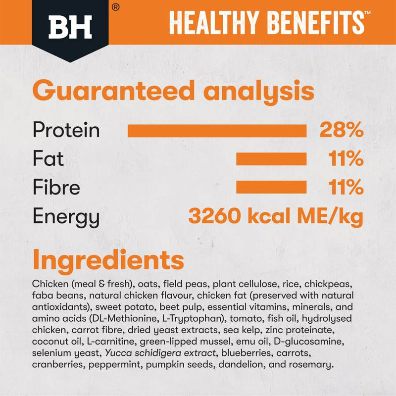 Black Hawk Dog Healthy Benefits Weight Management-7