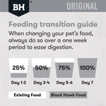 Black Hawk Lamb And Rice Dry Dog Food for Small Breed-8