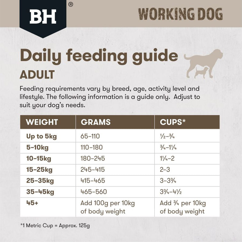 Black Hawk Working Dog Lamb And Beef Dog Dry Food 20kg-8