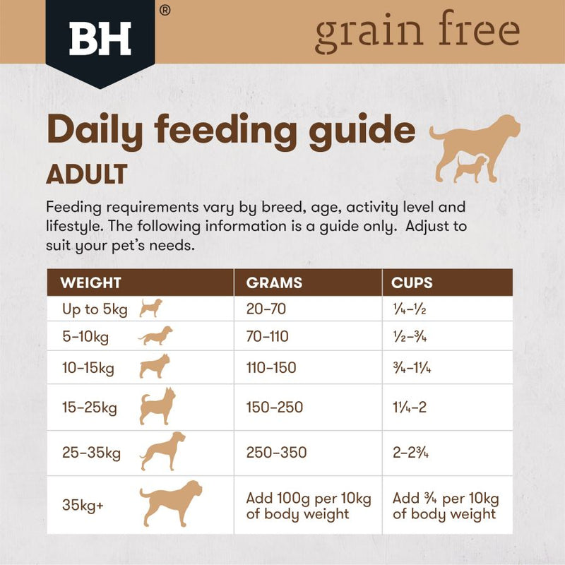 Black Hawk Dog Food Grain Free Lamb-10