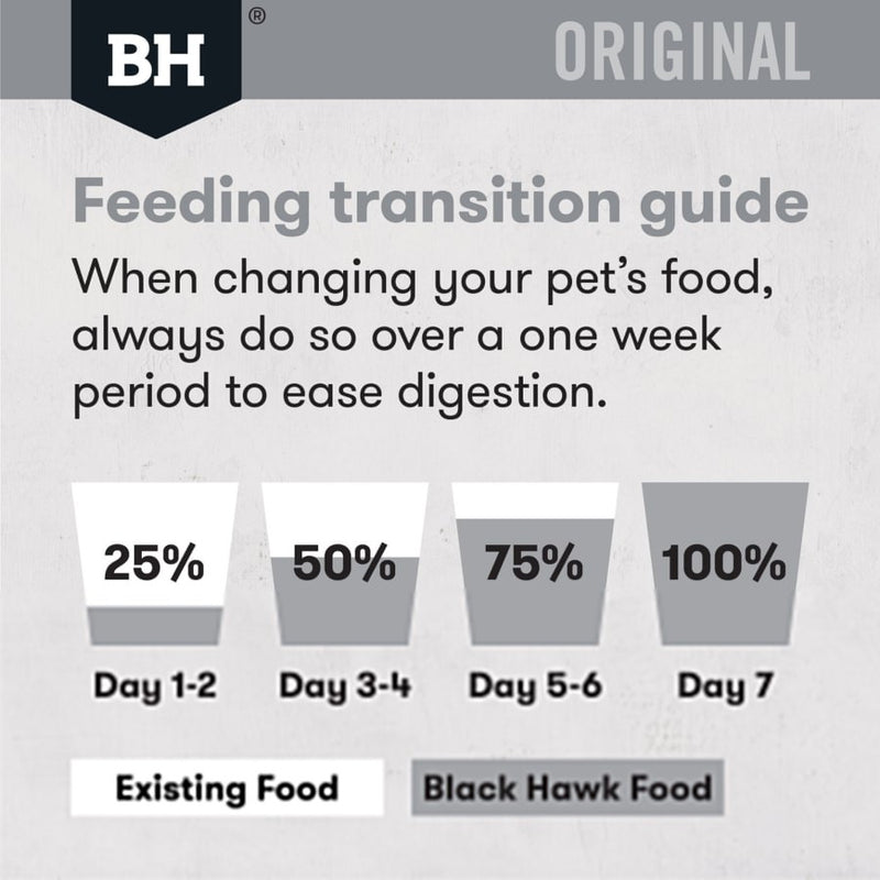 Black Hawk Dog Food Adult Chicken and Rice-8