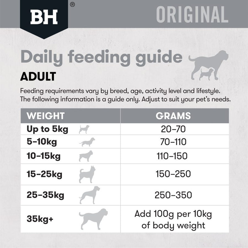 Black Hawk Dog Food Adult Lamb and Rice-10