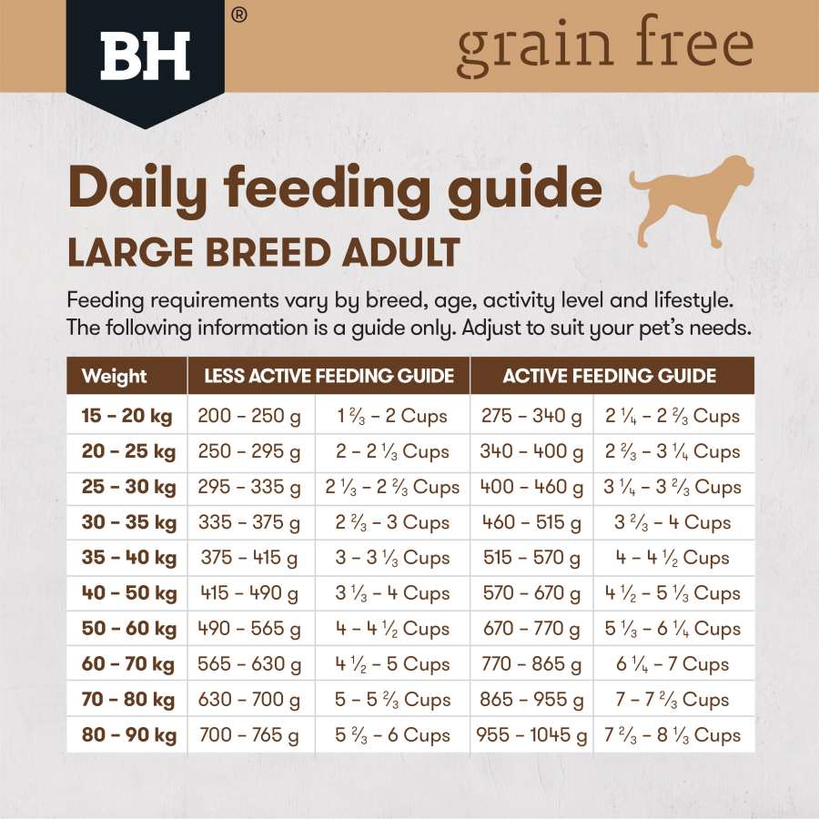 Black Hawk Grain Free Chicken for Large Breed Dog 15Kg-8