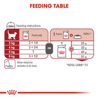 Royal Canin Adult Instinctive in Gravy