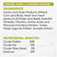 Fancy_Feast_Dry_Chicken_Turkey_Vegetable_450g_2