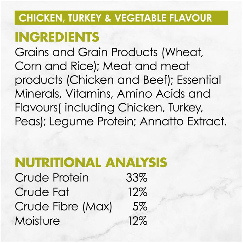 Fancy_Feast_Dry_Chicken_Turkey_Vegetable_450g_2