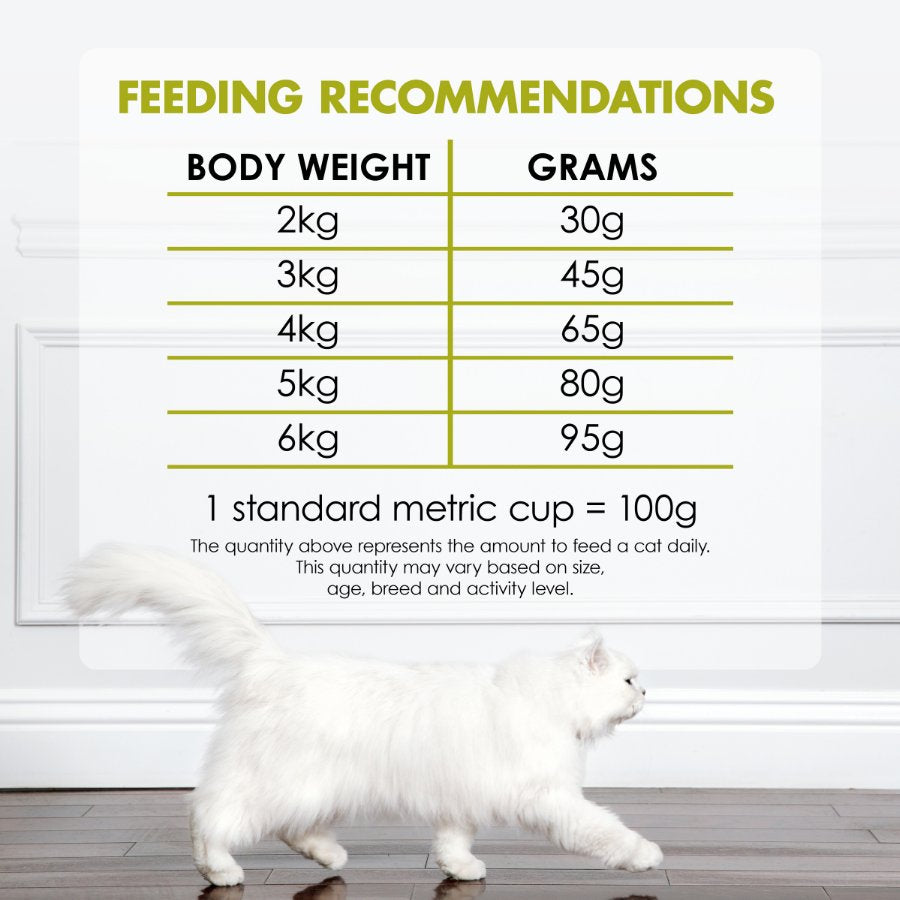Fancy_Feast_Dry_Chicken_Turkey_Vegetable_450g_4