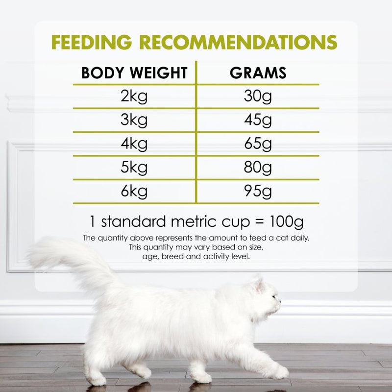 Fancy_Feast_Dry_Chicken_Turkey_Vegetable_450g_4