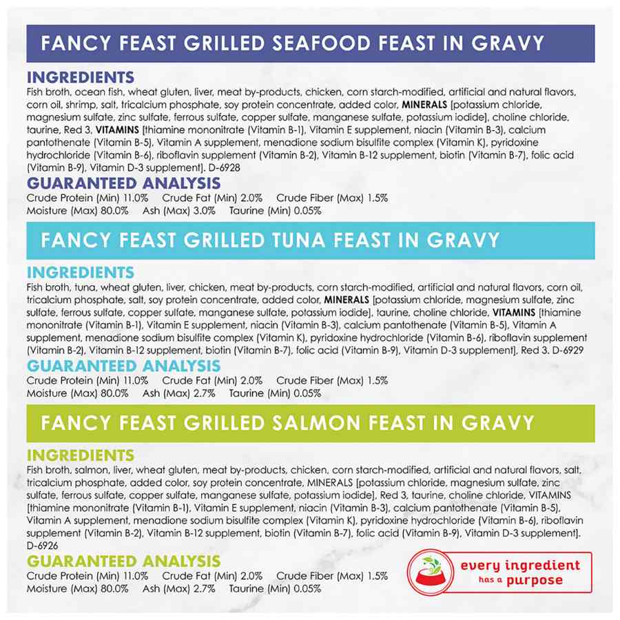 Fancy_Feast_Grilled_Seafood_24X85g_4