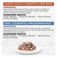 Fancy_Feast_Inspiration_Salmon_Tuna_Rice_12X70g_3