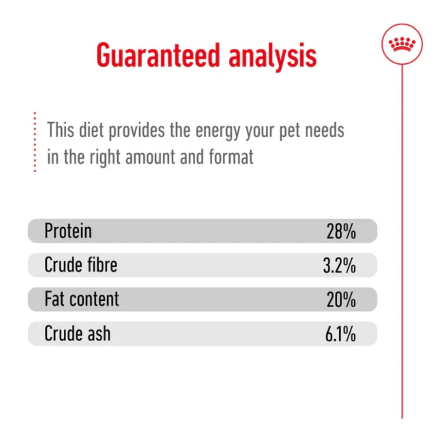 Royal Canin Giant Adult Dry Dog Food 15kg 4