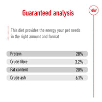 Royal Canin Giant Adult Dry Dog Food 15kg 4