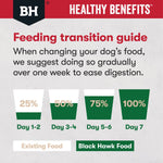Black Hawk Dog Healthy Benefit Joints And Muscles-6