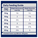 Advance Dog Weight Medium Breed Chicken With Rice