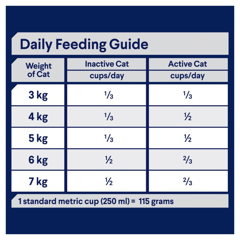 Advance Adult Hairball Cat Dry Cat Food