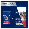 Advance Adult Medium Breed Turkey And Rice 20kg
