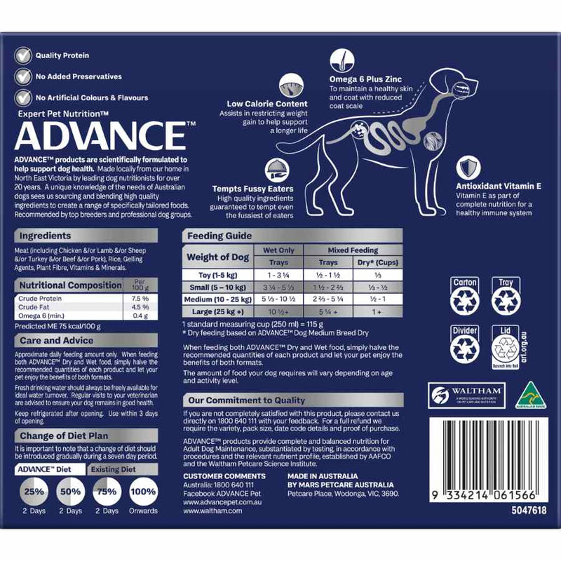 Advanced Dog Adult Healthy Weight With Turkey And Rice