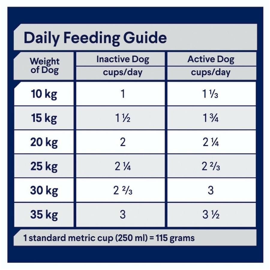 Advance Medium Breed Lamb And Rice Dry Dog Food 20kg