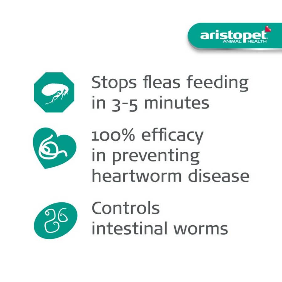 Aristopet Spot Treatment For Up To 4 Kg Puppy And Small Dog