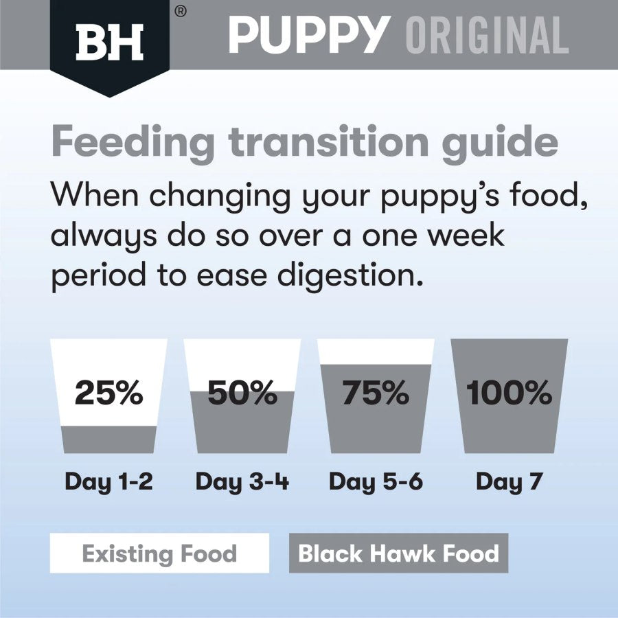 Black Hawk Original Chicken And Rice For Small Breed Puppy