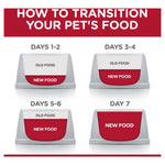 Hills Science Diet Adult 7 Plus Indoor Dry Cat Food