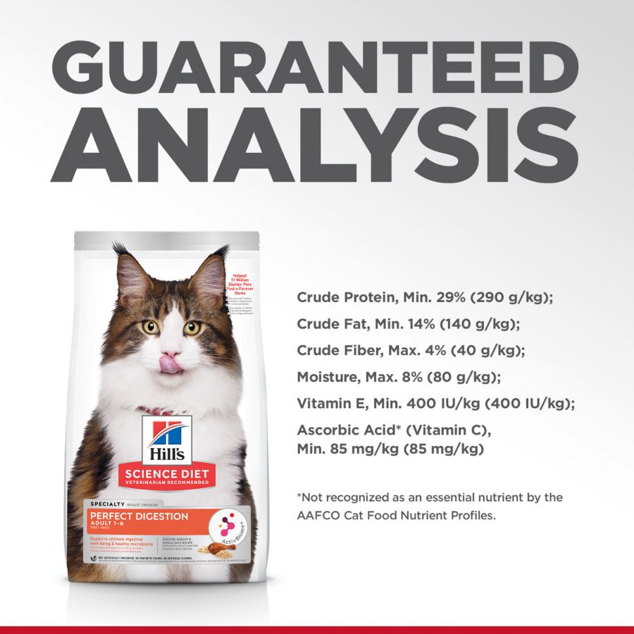 Hills Science Diet Perfect Digestion Adult Dry Cat Food