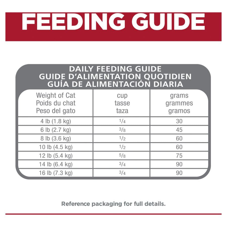 Hills Science Diet Perfect Digestion Adult Dry Cat Food