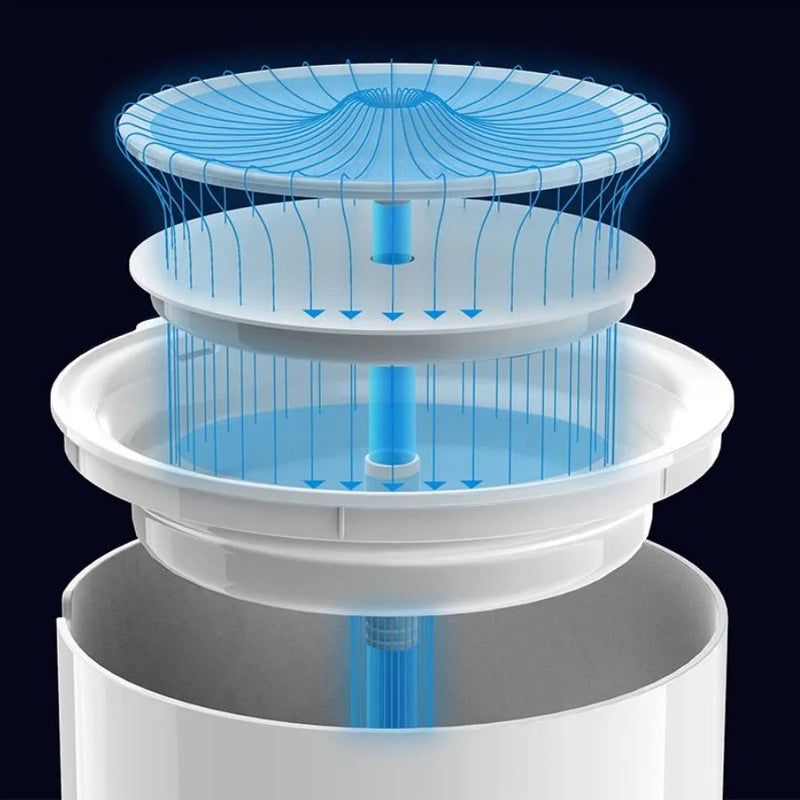 Petkit Eversweet Solo 2 Wireless Smart Water Fountain