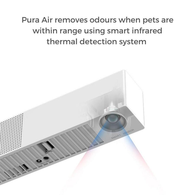 Petkit Pura Air Smart Odour Eliminator